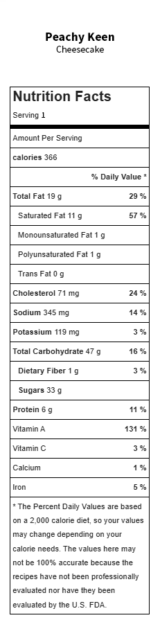 Peachy Keen Cheesecake Nutrition Facts